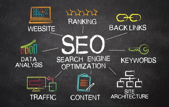How to learn SEO: a complete beginner guide